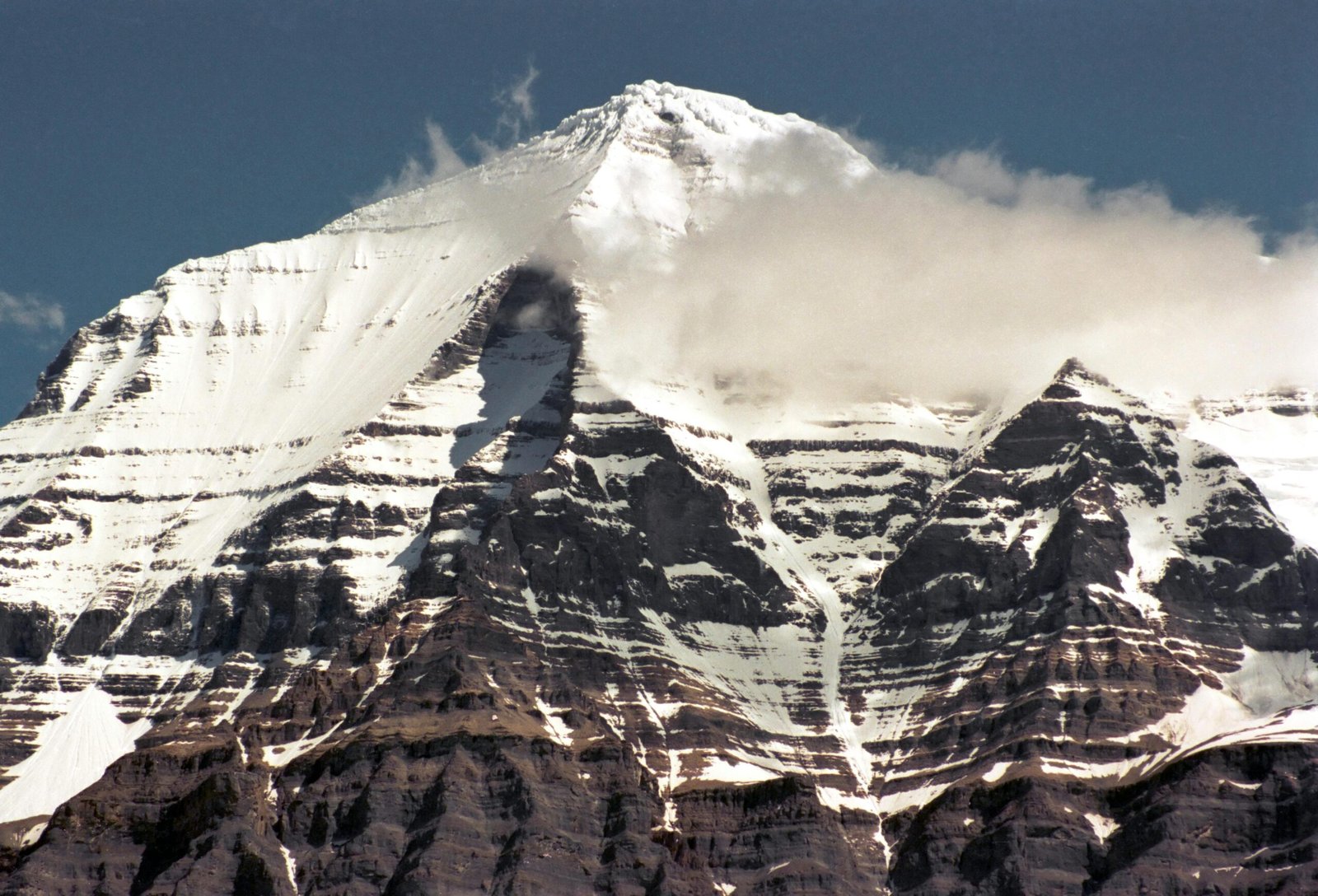 Shrikhand Kailash Yatra